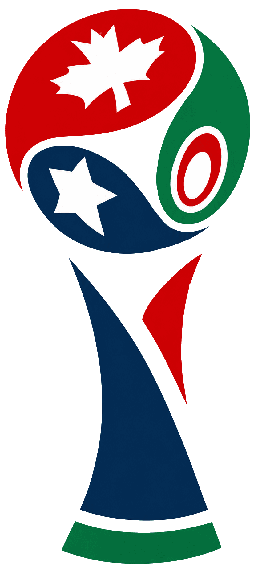 World Cup Predictor